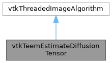 SlicerDMRI: vtkTeemEstimateDiffusionTensor Class Reference